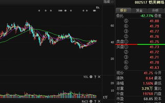 愷英網(wǎng)絡(luò)完成流量獲取、經(jīng)營(yíng)與變現(xiàn)閉環(huán)，網(wǎng)絡(luò)與信息安全軟件開發(fā)迎來大利好